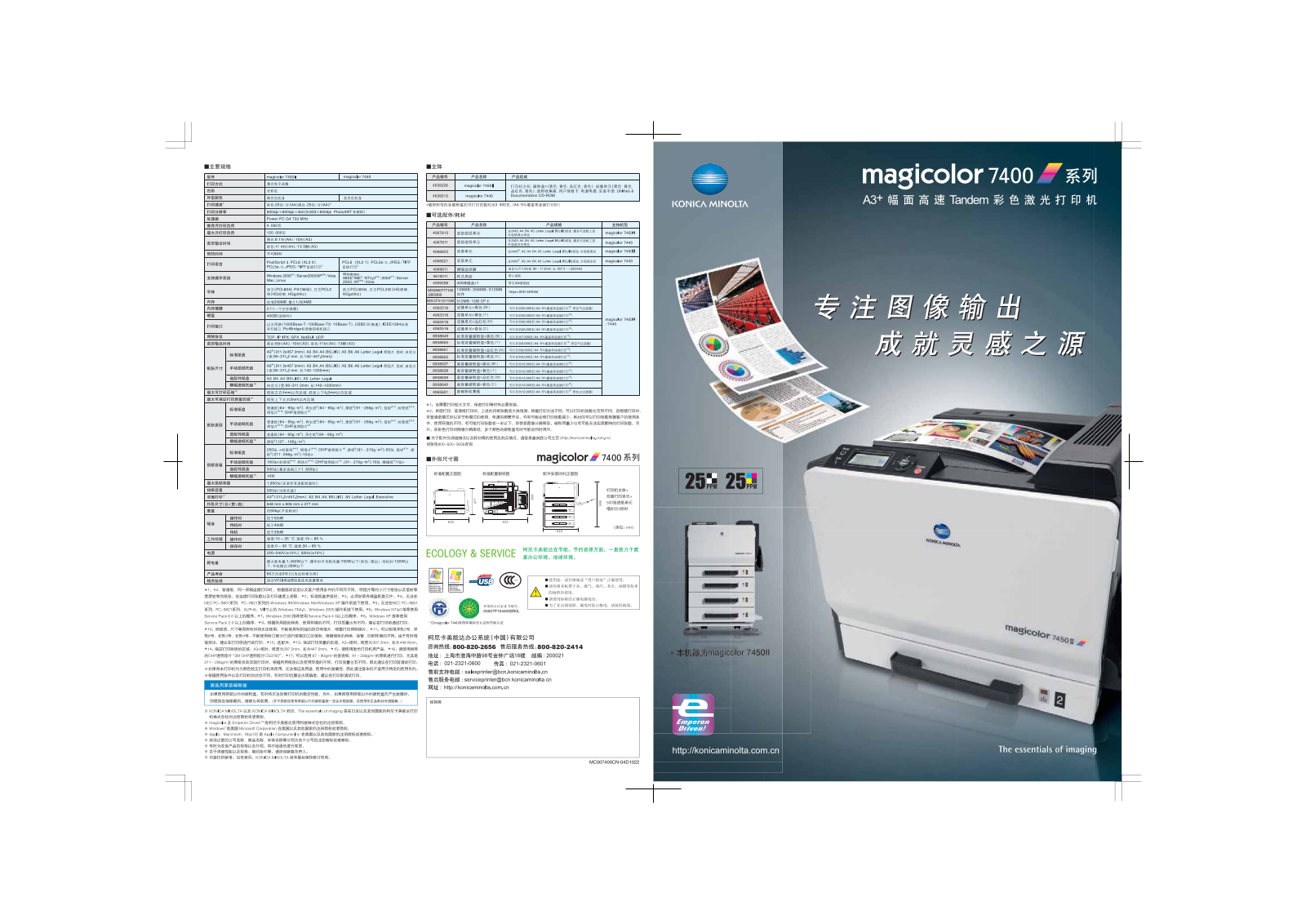 KONICA MINOLTA 7450II User Manual