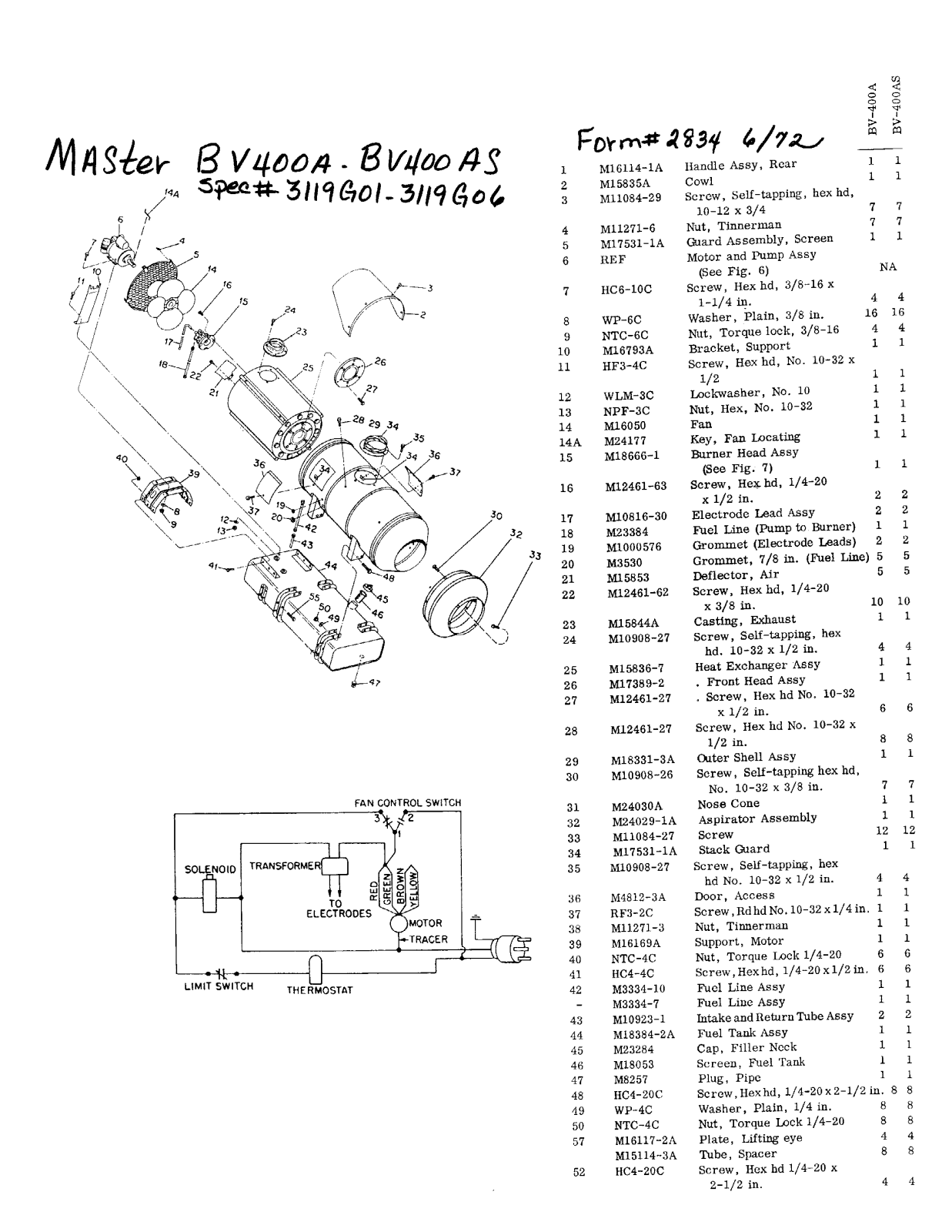 Desa Tech BV400A, BV400AS Owner's Manual