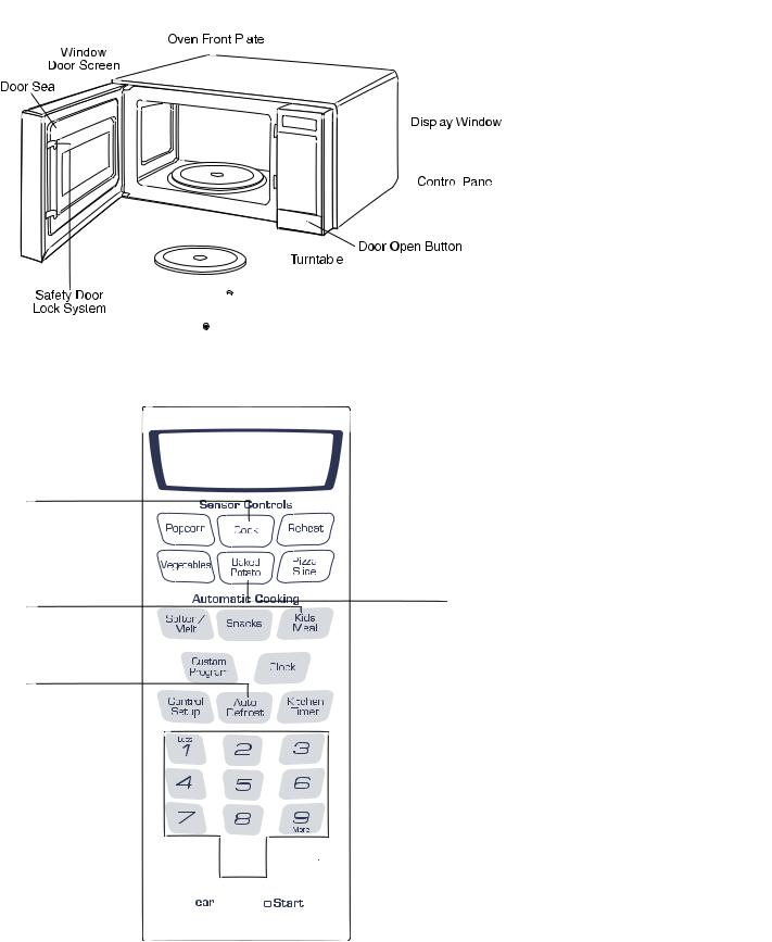 Samsung MW2206 Users Manual