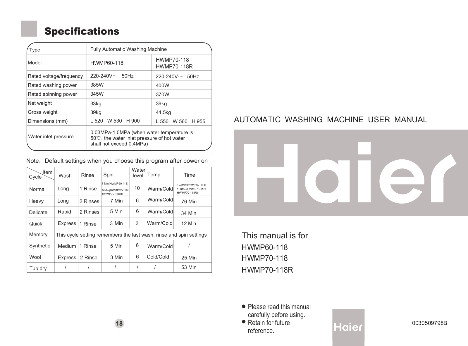 Haier HWMP60-118, HWMP70-118, HWMP70-118R User Manual