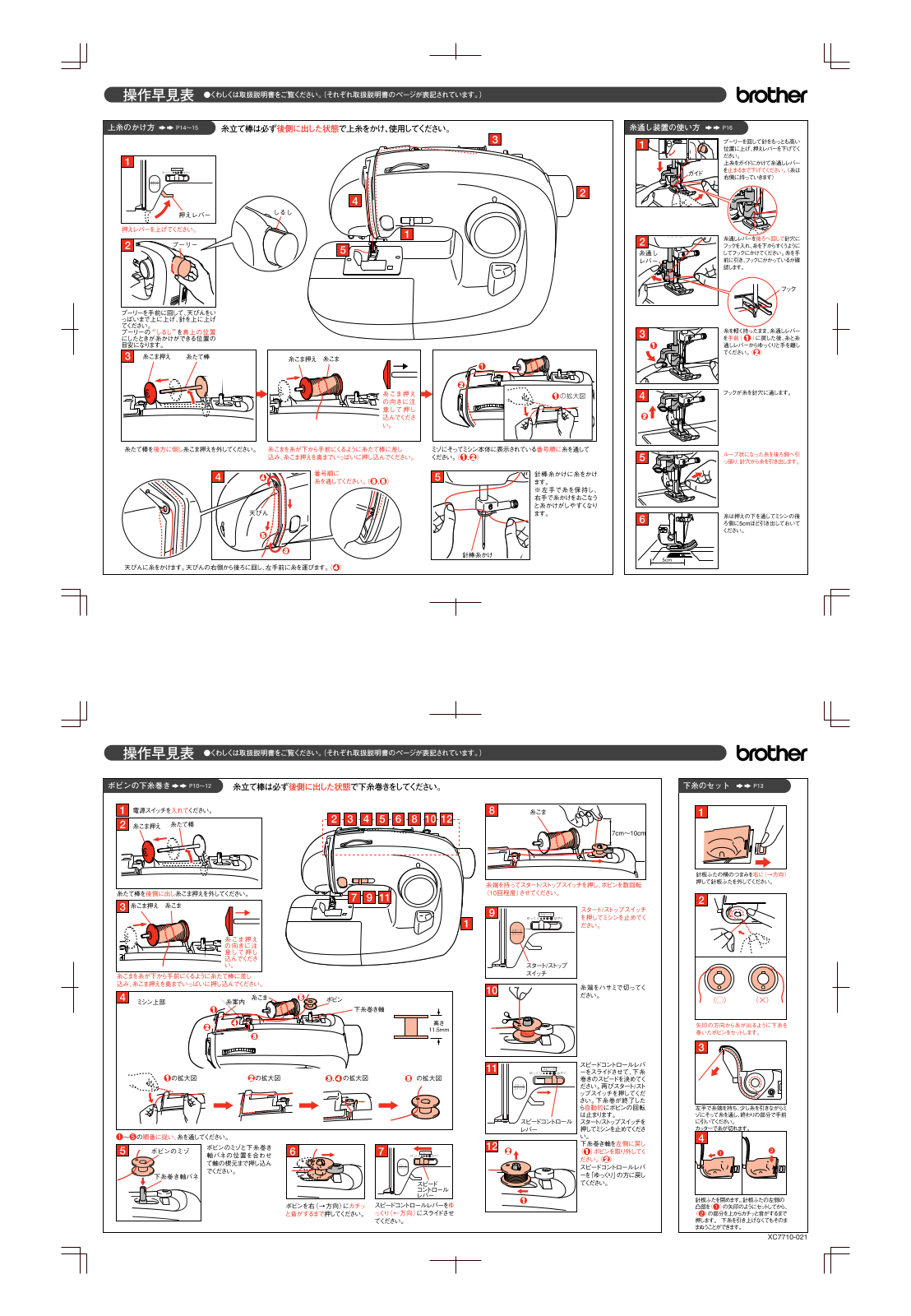 Brother EL127 Operation chart