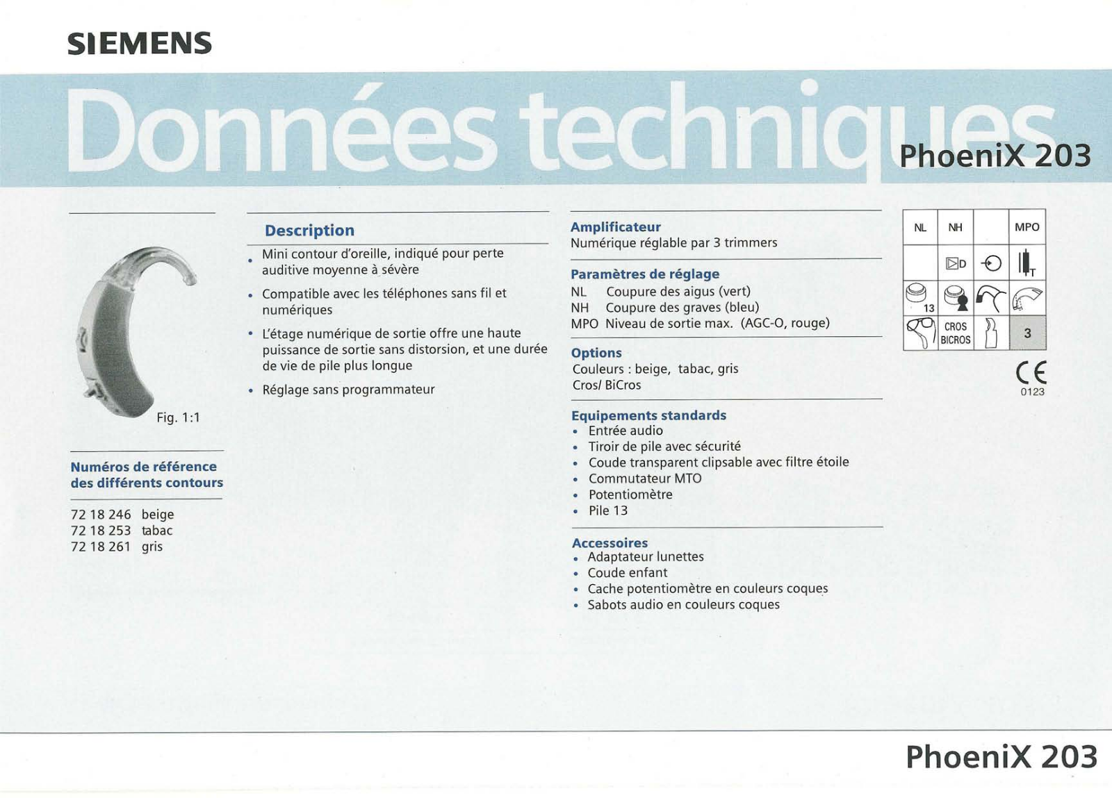 SIEMENS Phoenix User Manual