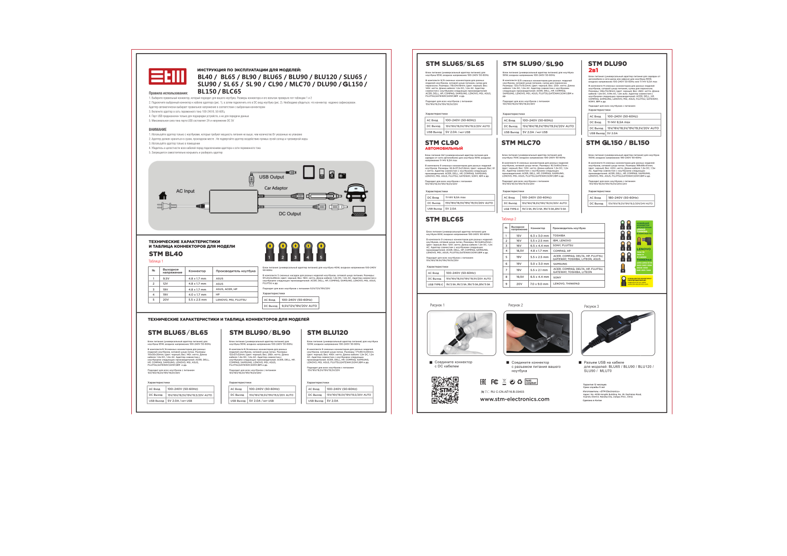 STM SL90 User Manual