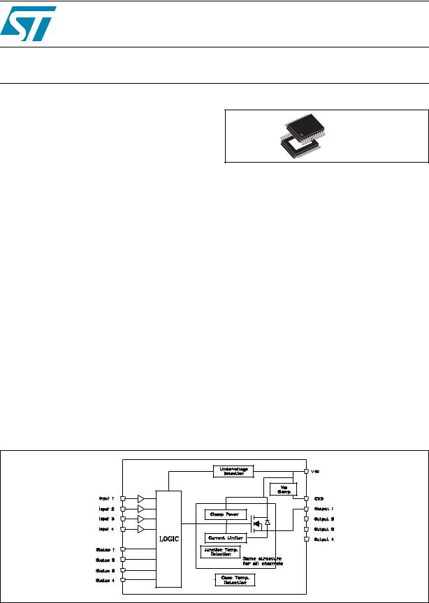 ST VNI4140K-32 User Manual