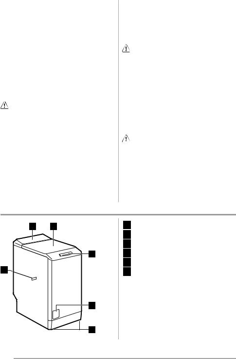 Faure FWQB5129, FWQB5128AP User Manual