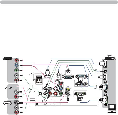 Hitachi CP-X3011N, CP-X2511N, CP-X4011N, CP-X2011N User Manual