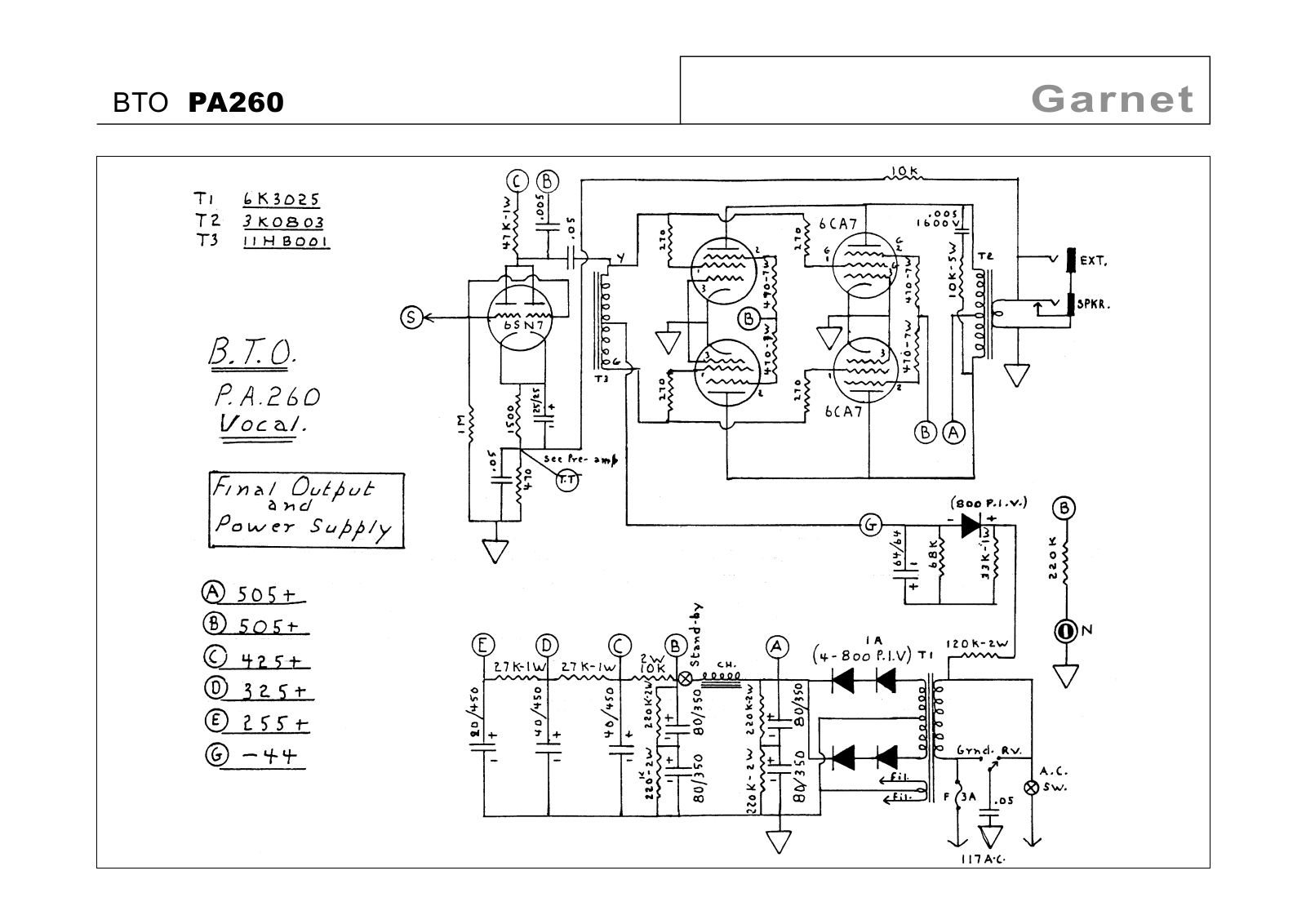 Garnet pa260 schematic