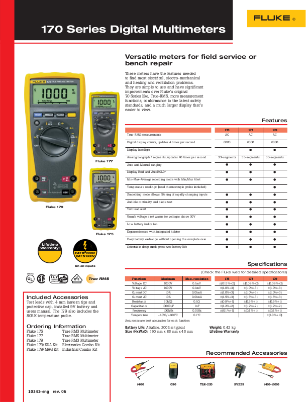 FLUKE 170 User Manual