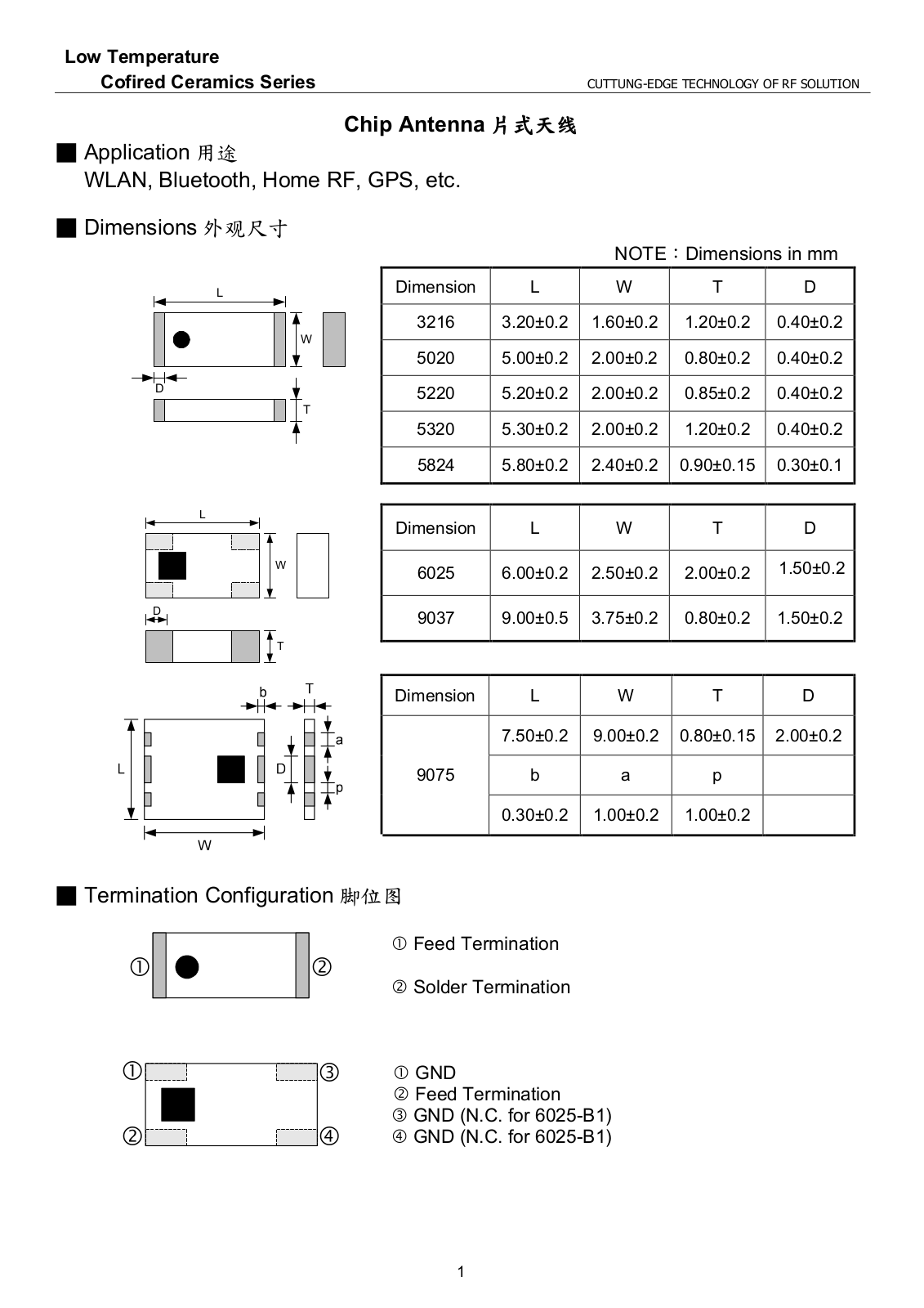 Mag Layers Chip Antenna User Manual