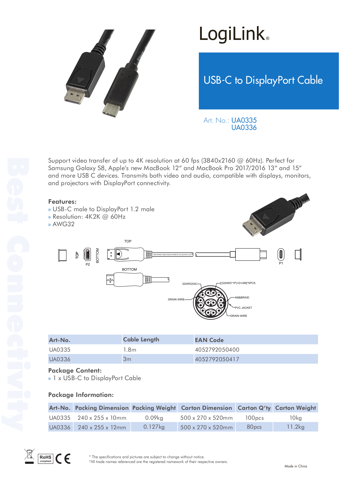 LOGILINK UA0335 Datasheet - ManualMachine.com