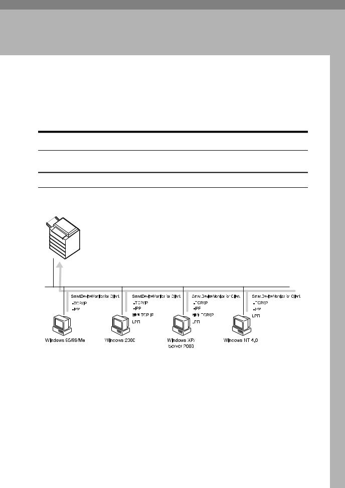 Ricoh AFICIO MP 3500, AFICIO MP 4500 BROCHURE