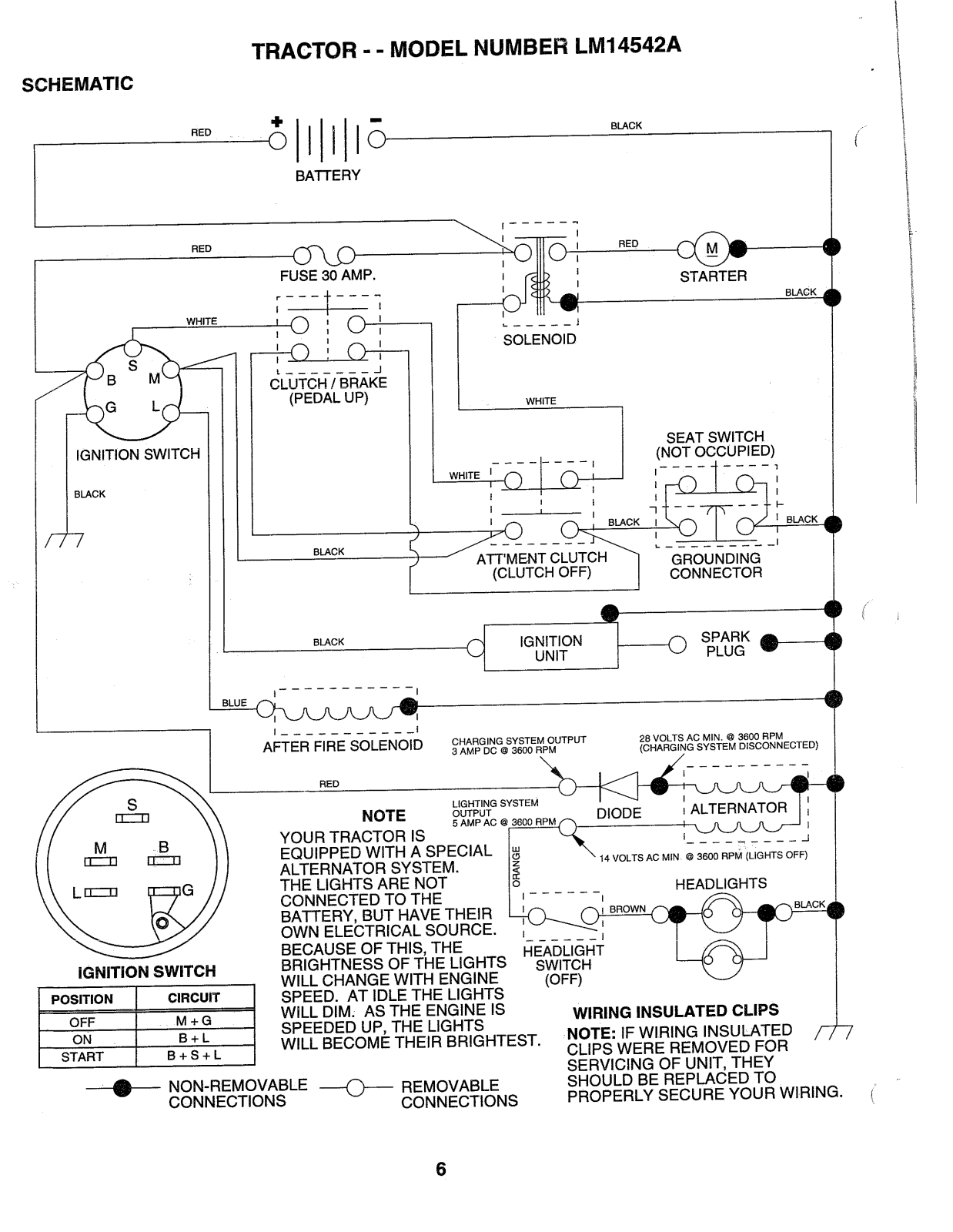 AYP LM14542A Parts List