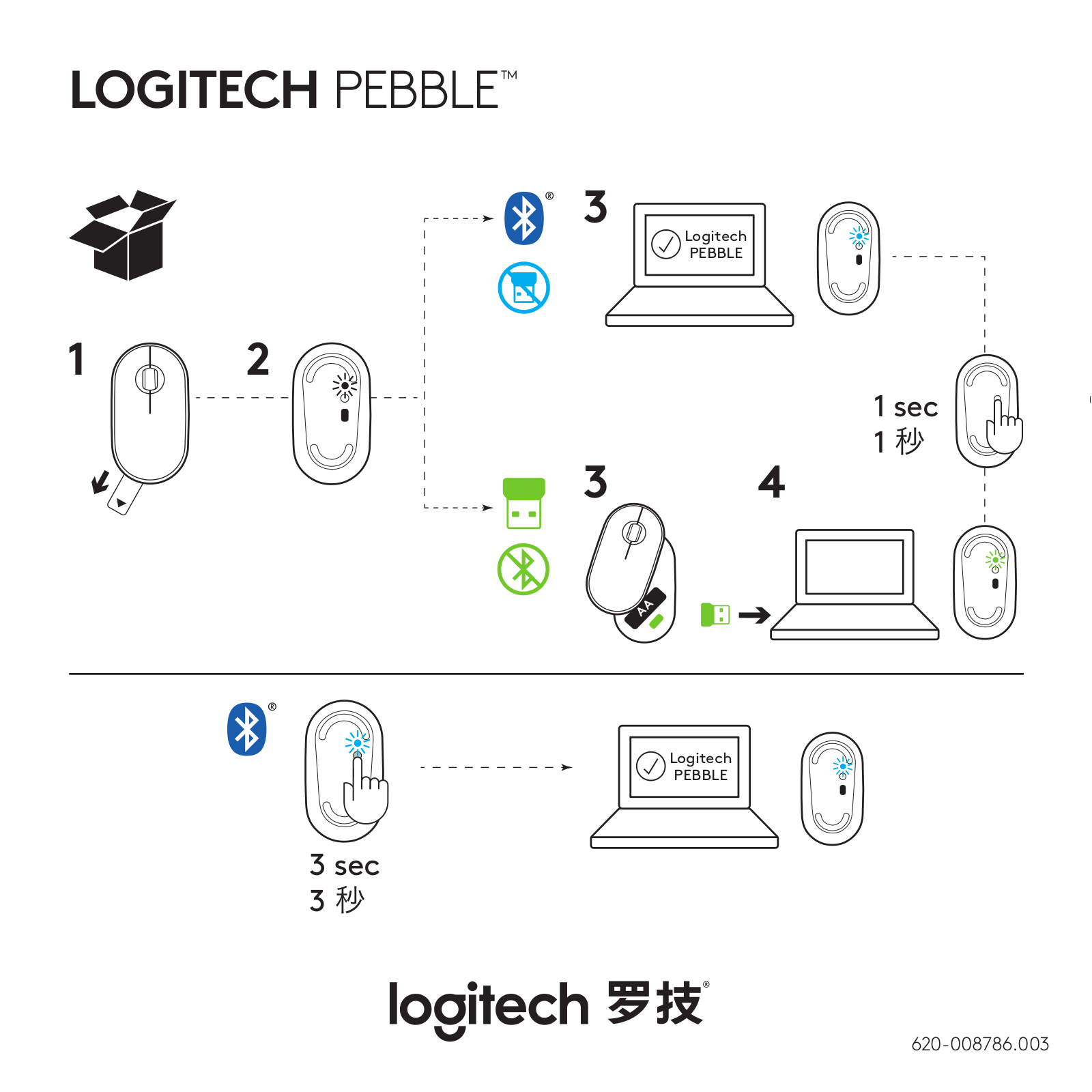 Logitech 910-005716 Quick Start Guide