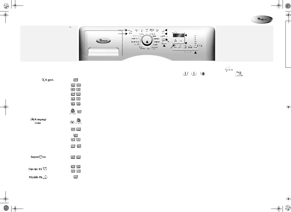 Whirlpool AWOE 8348 WP INSTRUCTION FOR USE