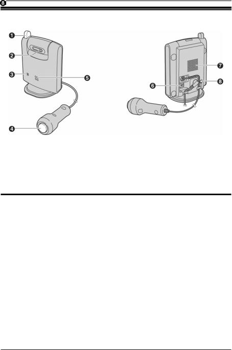 Panasonic KX-TGA914FX User Manual