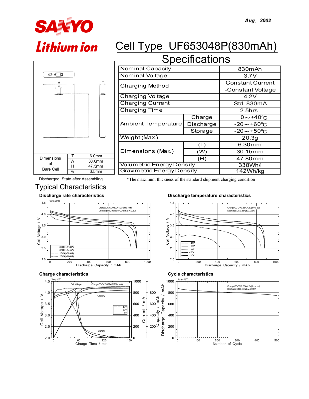 Sanyo UF653048P User Manual