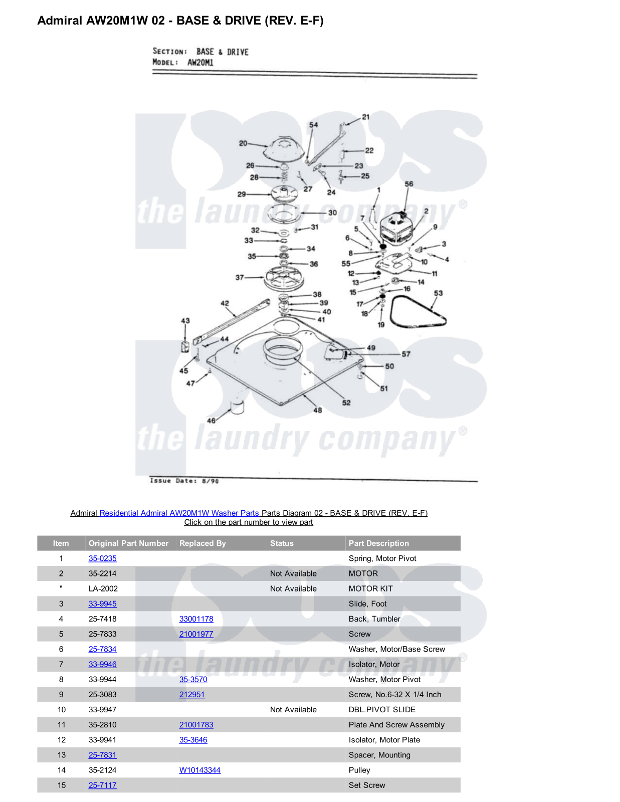 Admiral AW20M1W Parts Diagram