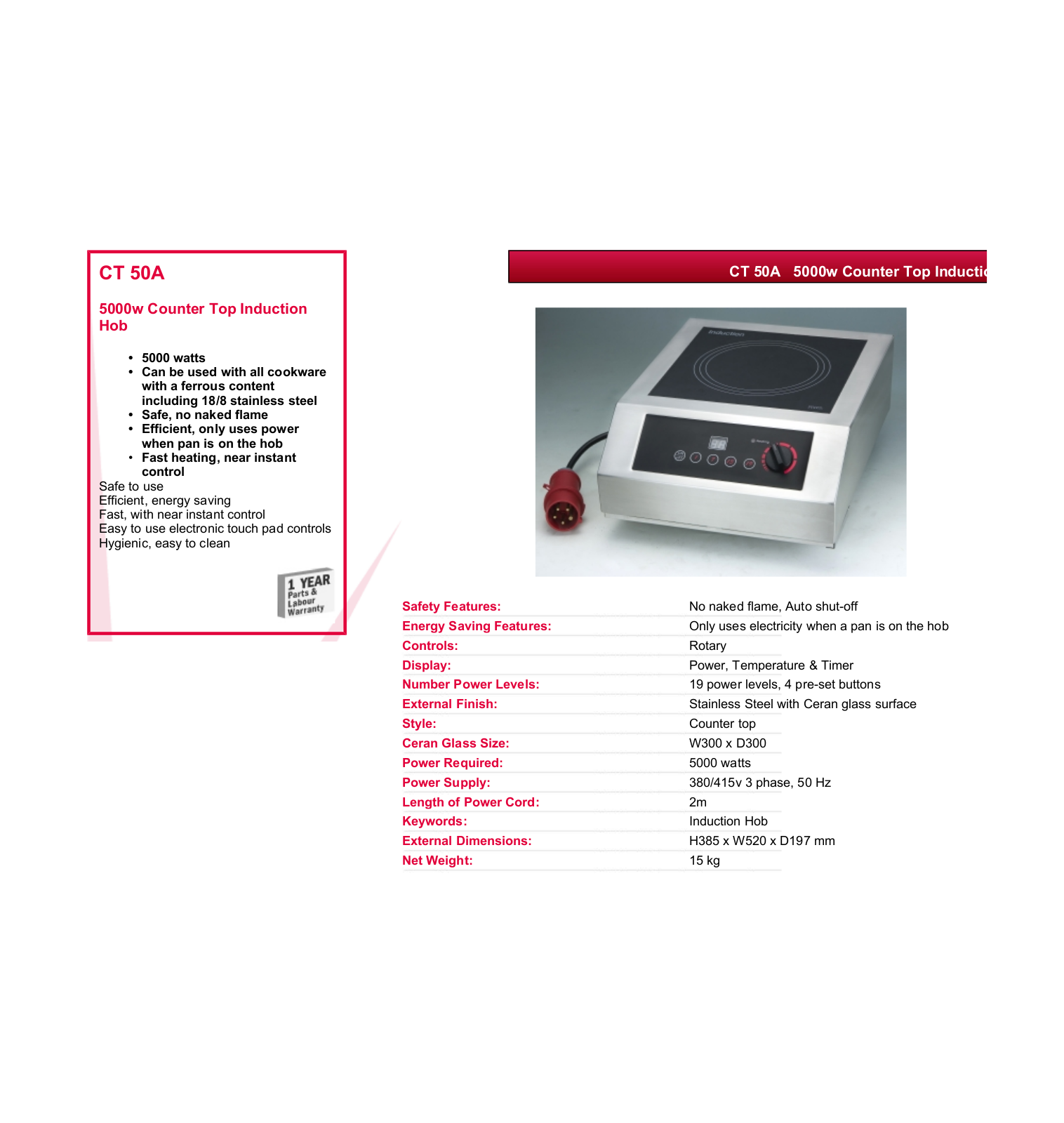 Valera CT 50A DATASHEET