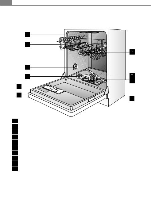 AEG Favorit 88015 VI User Manual