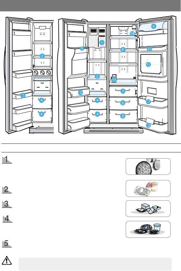 Samsung RS24FCSW, RS24FCNS, RS27KAMS, RS25FAMS, RS25KCSV User Manual