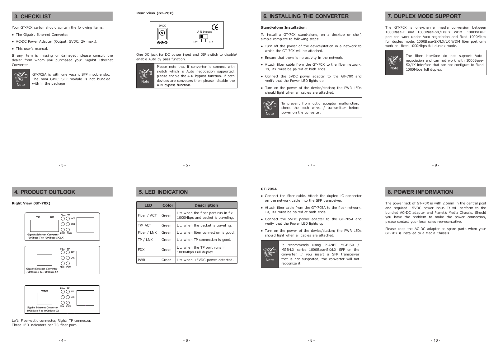 PLANET GT-70x User Manual