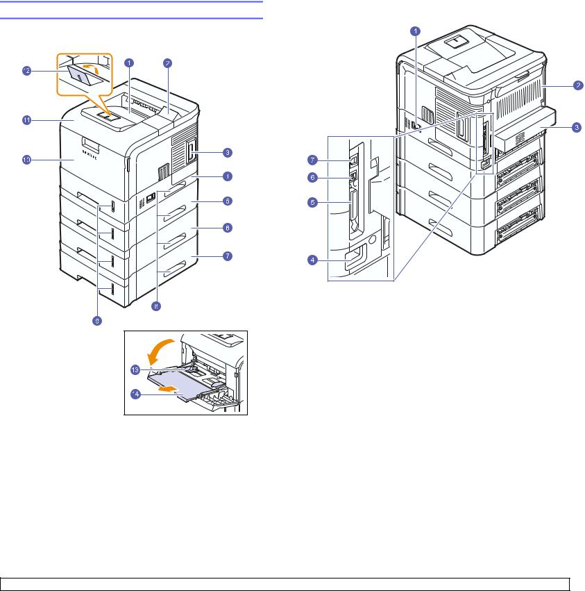 Samsung ML-4550, ML-4551NR, ML-4551ND, ML-4551N, ML-4551NDR User Manual