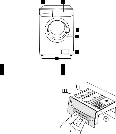 Electrolux EWF 10190 W User Manual