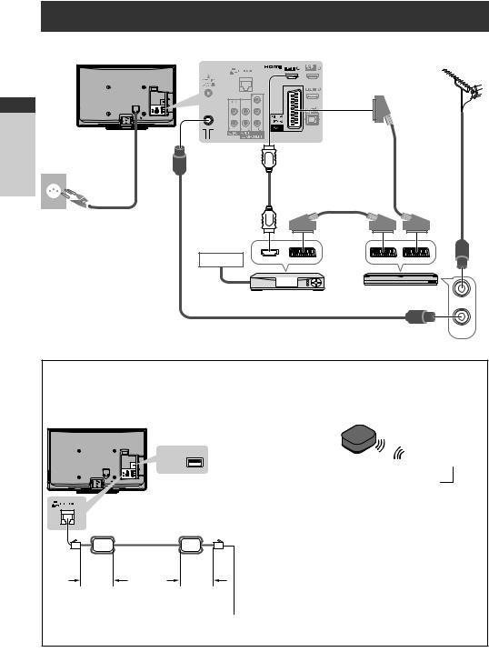 Panasonic TX-P46ST33J, TX-P42ST33JS, TX-P42ST33J, TX-P50ST33J User Manual