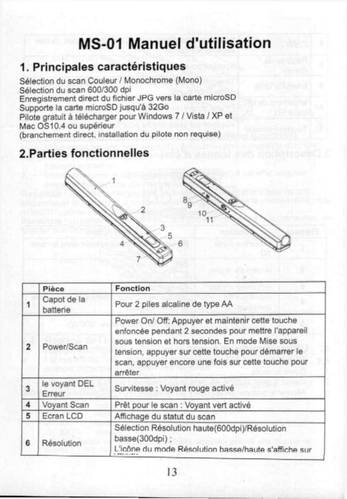 HYUNDAI MS-01 User Manual