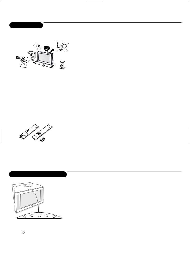 Philips 28PW9527, 36PW9527, 32PW9527 User Manual