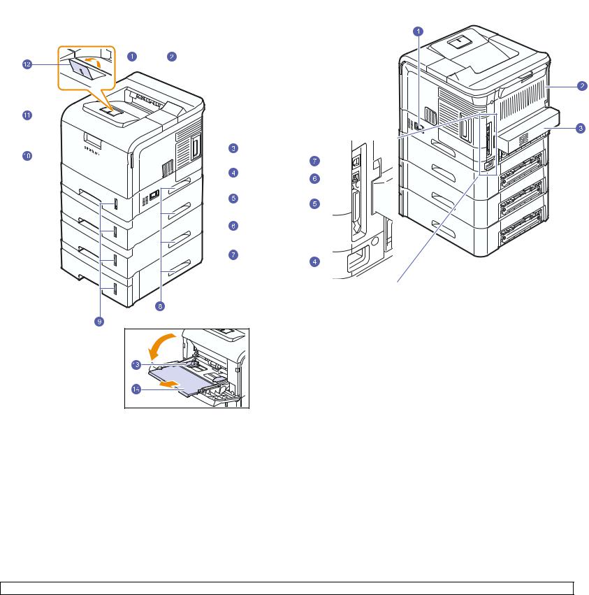 Samsung ML-4551N, ML-4550, ML-4551ND, ML-4551NDR User Manual