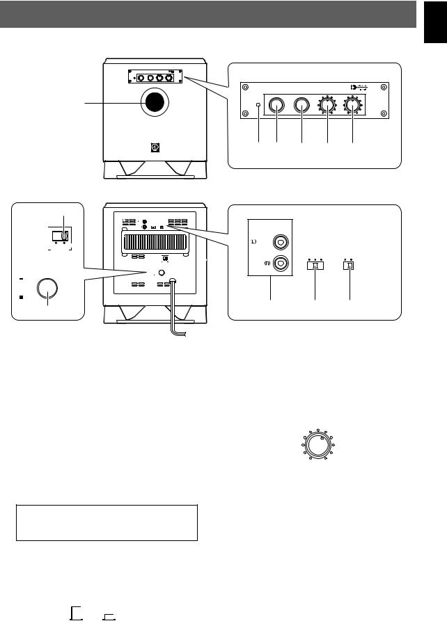 Yamaha HTIB-305, HTIB-303, HTIB-203 User Manual