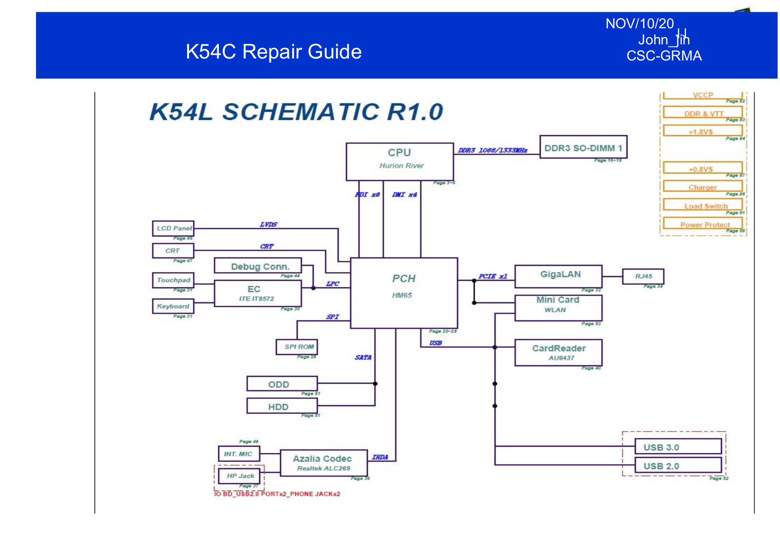 Asus K54C Schematics