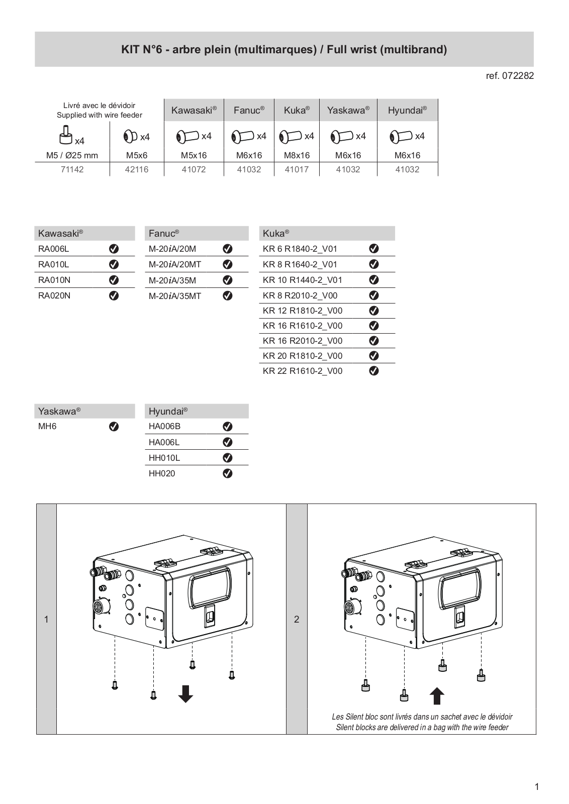GYS KIT N°6 User guide - ManualMachine.com