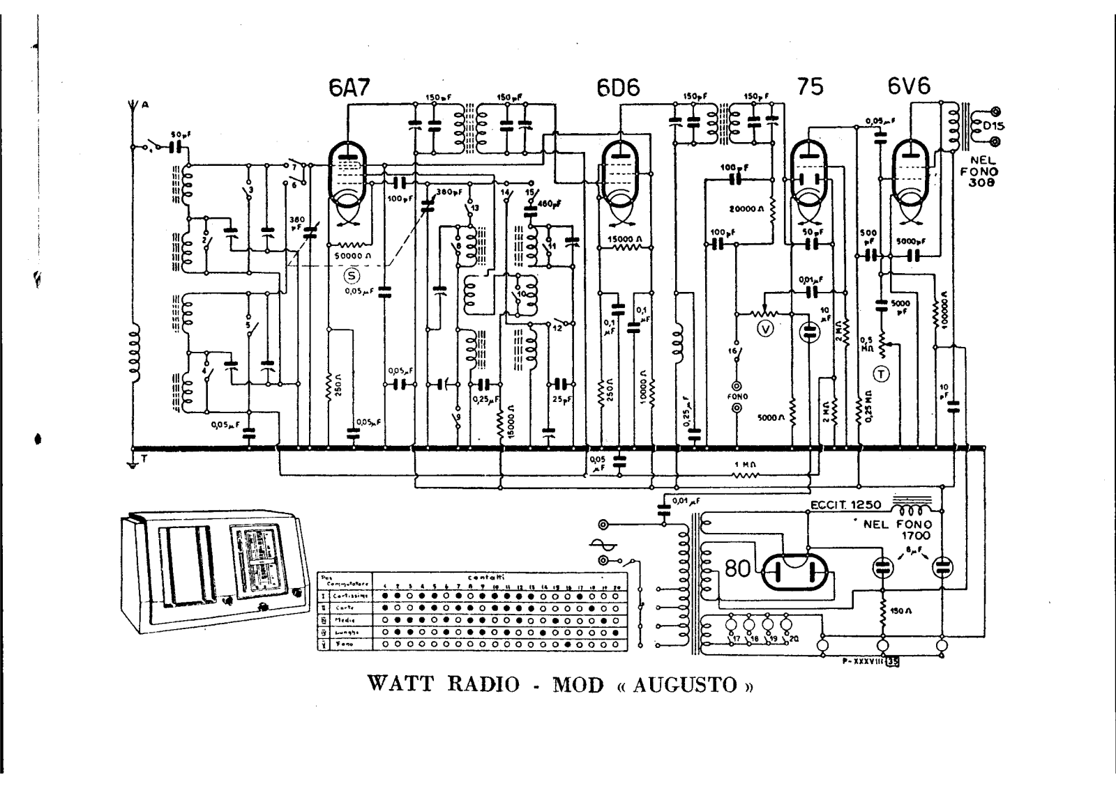 Watt Radio augusto schematic