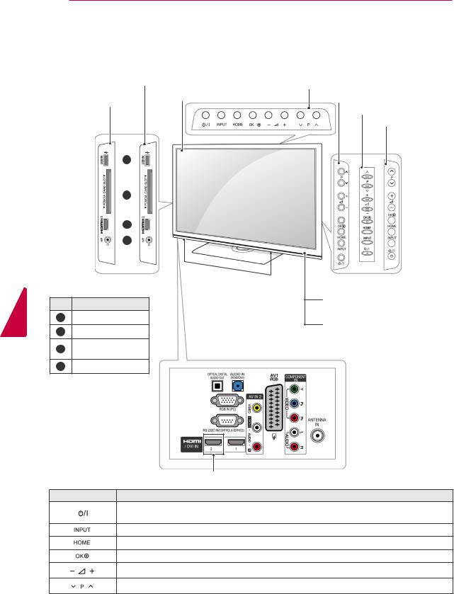 Lg 22LV250N, 32LV340N, 42LV340N User Manual