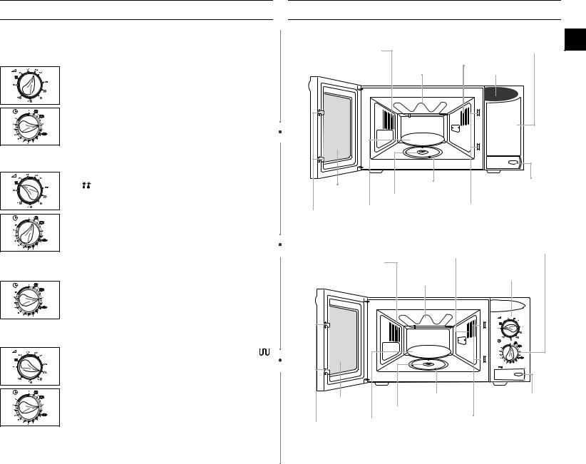 Samsung CE2913N User Manual