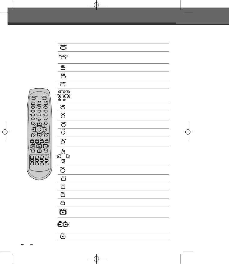 Daewoo DVR-S06.PDF User Manual