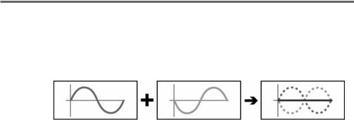 Sony MDR-NC500D User Manual