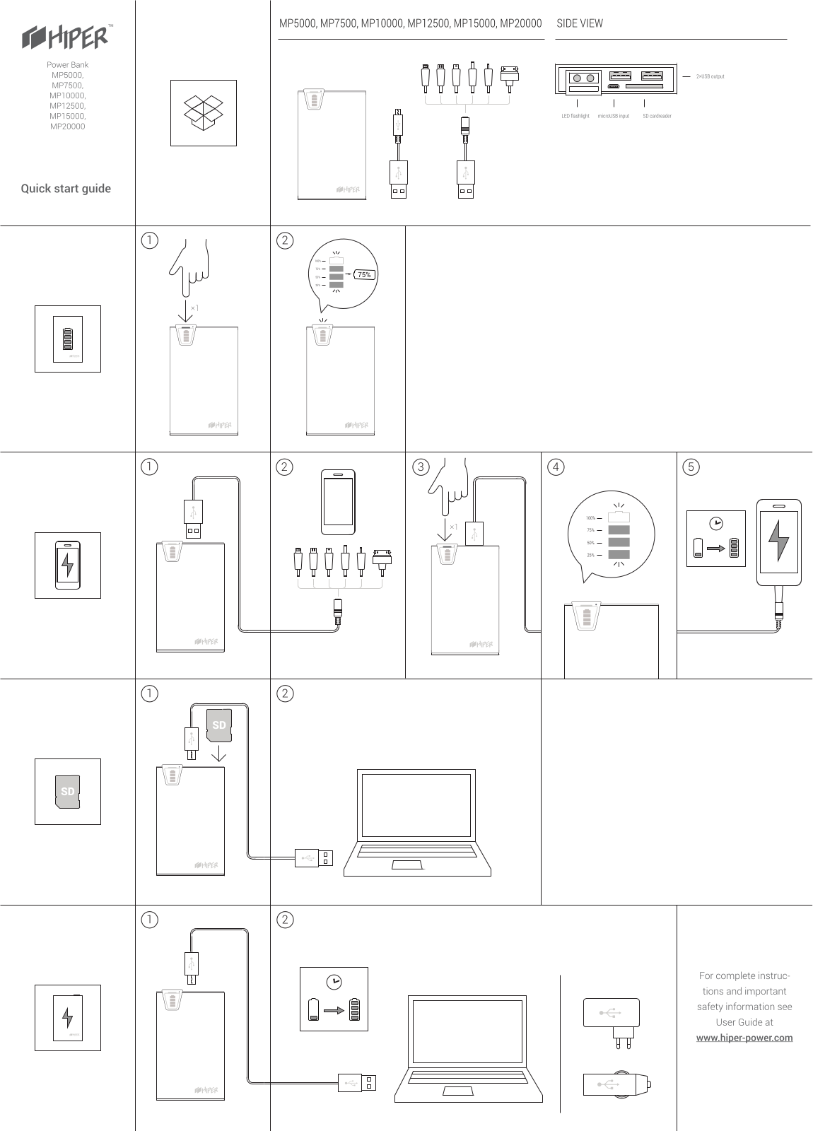 HIPER MP7500 User Manual