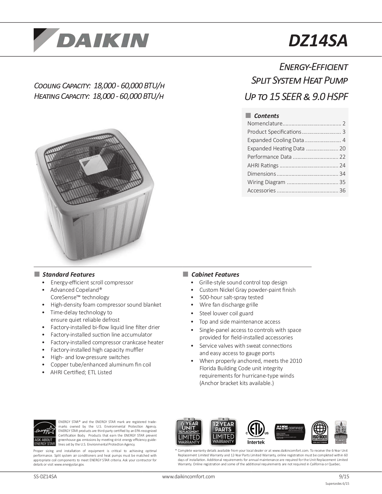 Goodman DZ14SA0181K User Manual