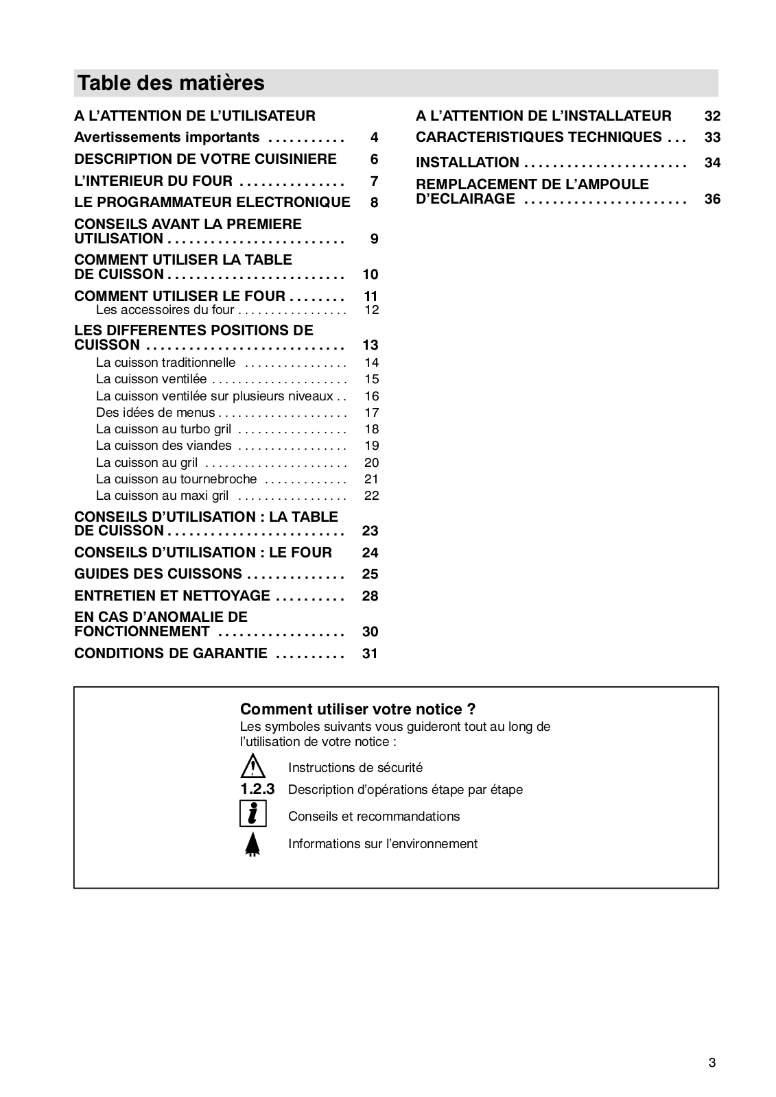 ARTHUR MARTIN V6787MC User Manual