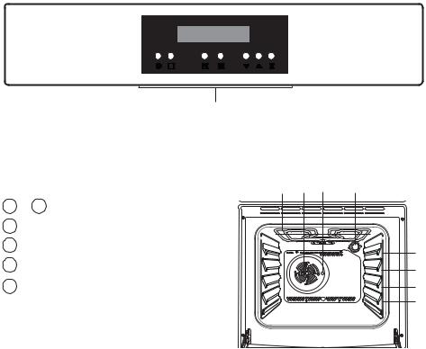 Arthur martin EKD607751 User Manual