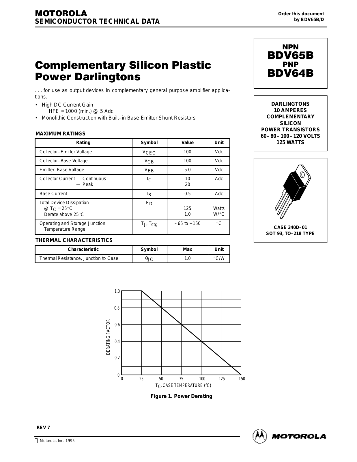 Motorola BDV65B, BDV64B Datasheet