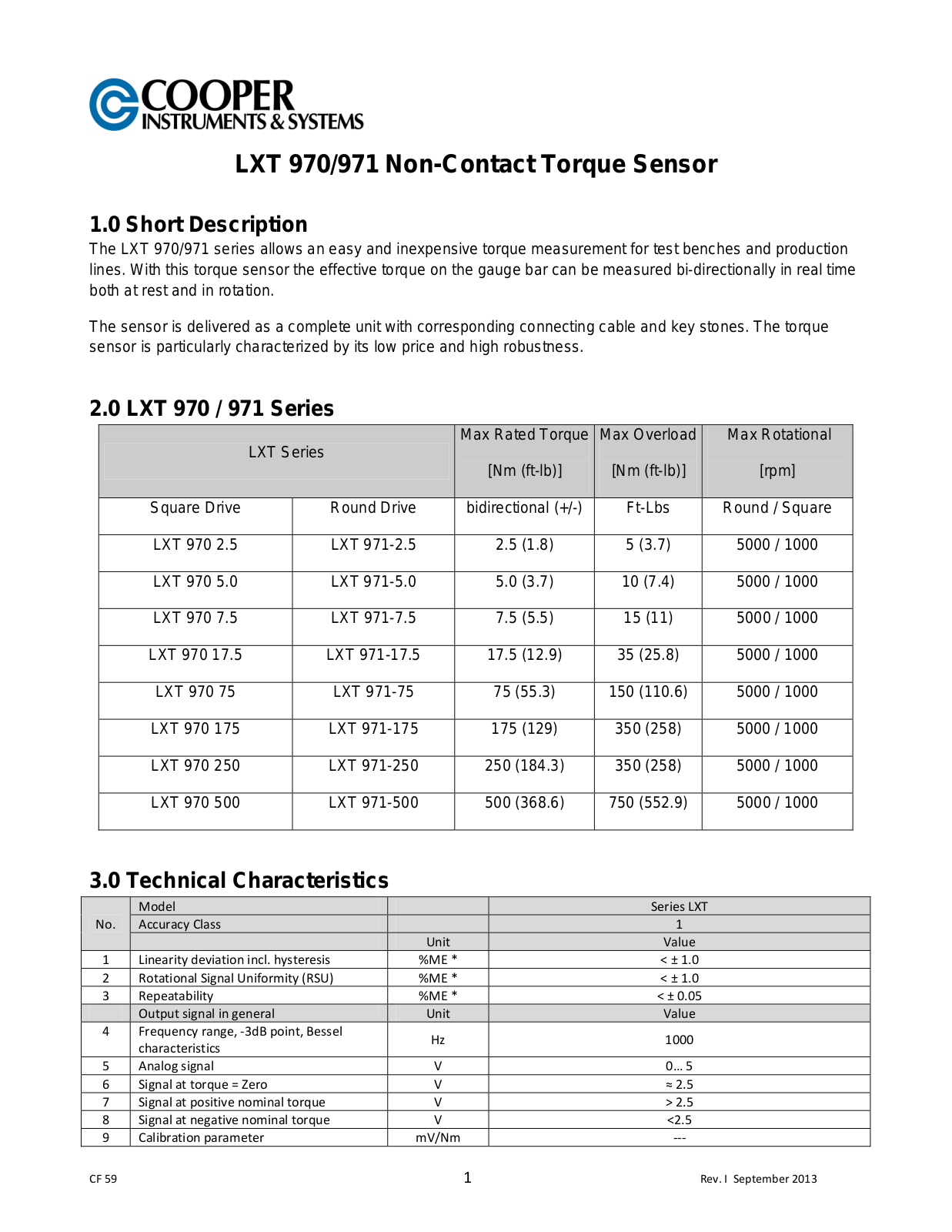 Cooper LXT 971 User Manual