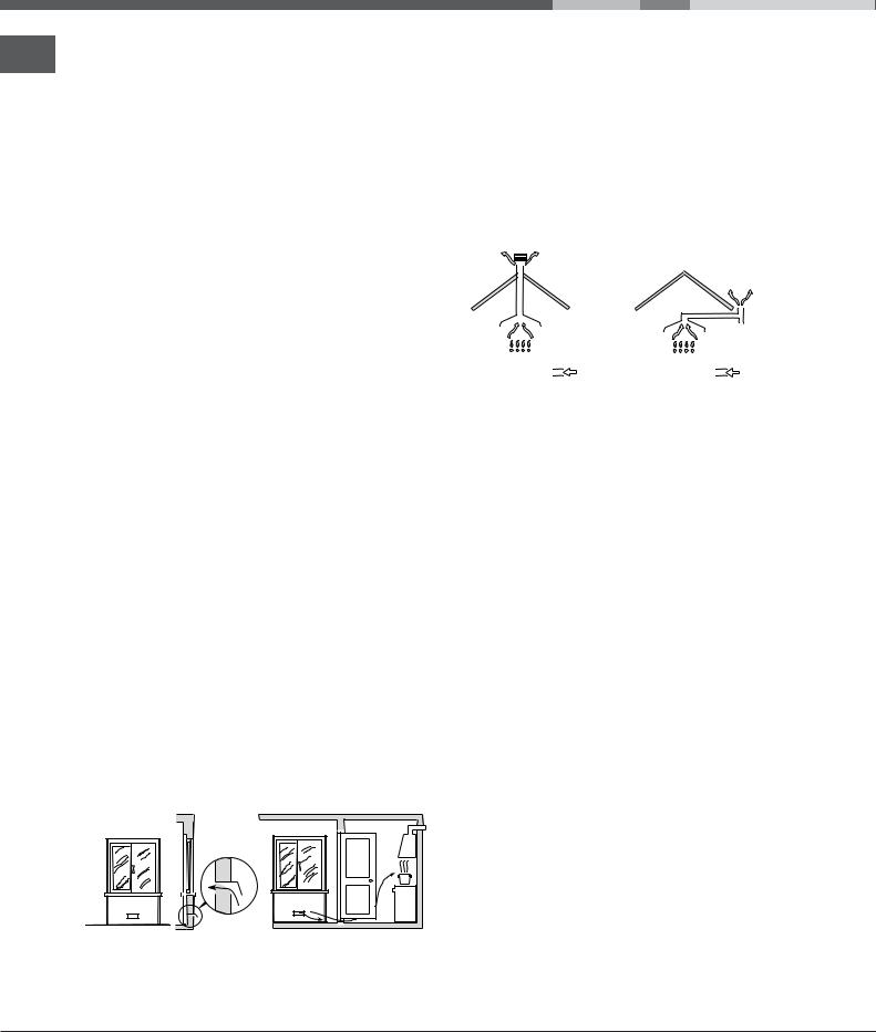 Indesit I6G6C61AG/FR User Manual