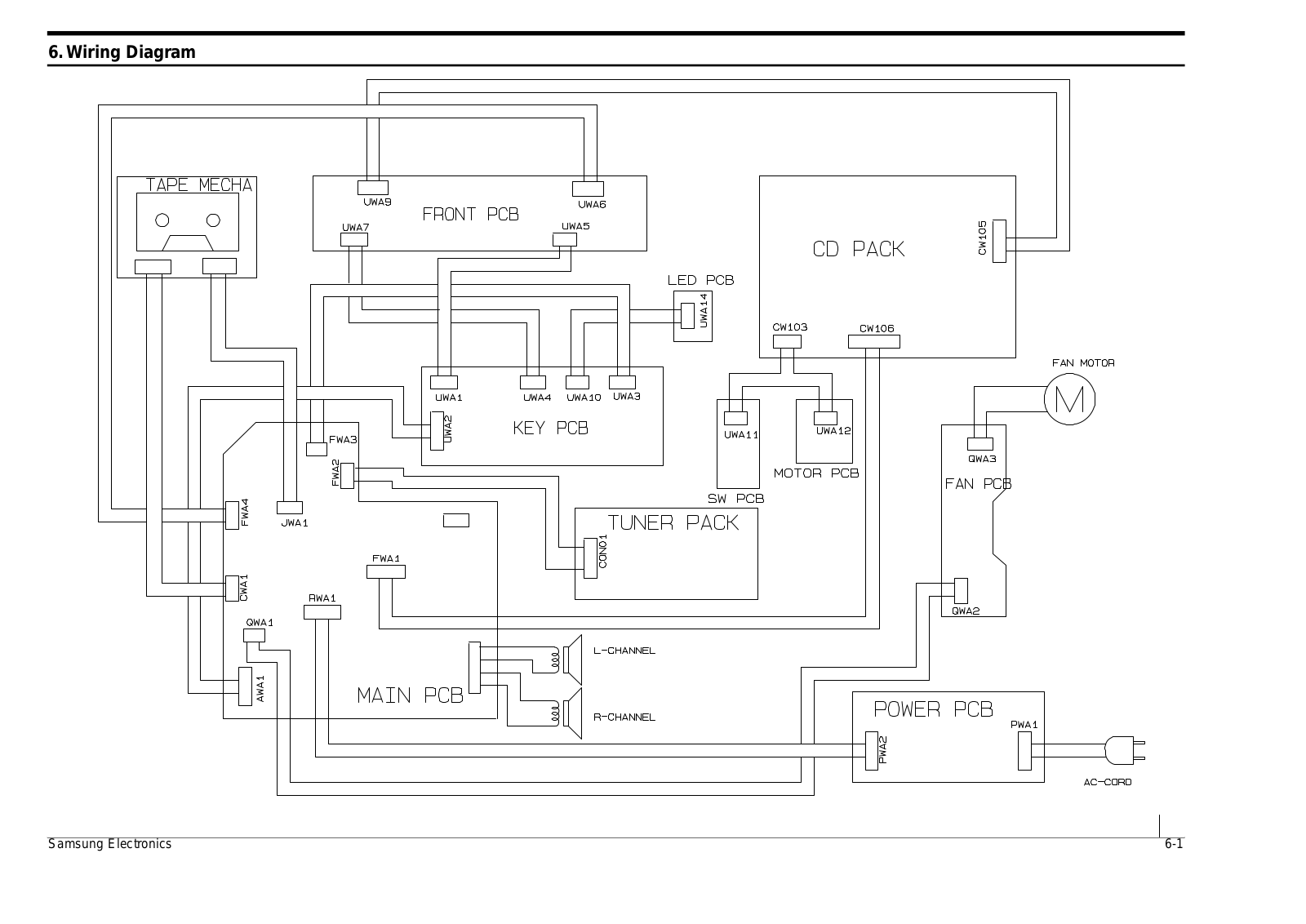 SAMSUNG MM-ZB7 Schematic Wiring Diagram