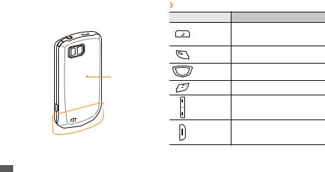 SAMSUNG GT-I7680 User Manual