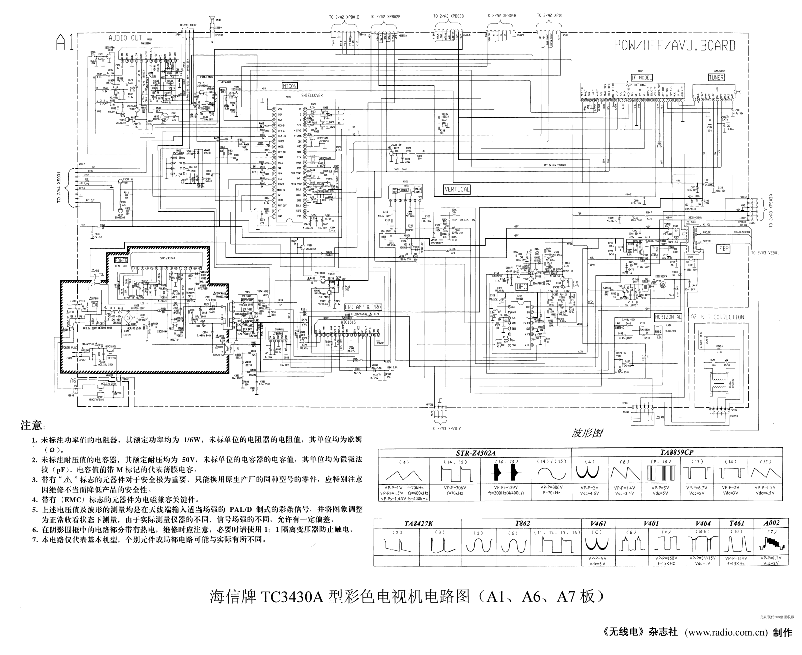 Hisense TC3430A Schematic