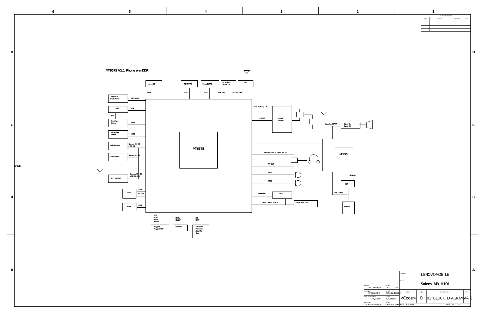 Lenovo S880 schematic